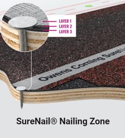 ownes corning duration shingle layers